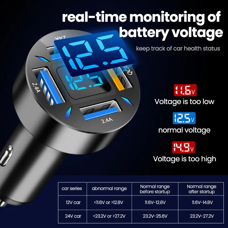 Turbo Charge 4-Port USB Car Charger: Power up Anywhere!